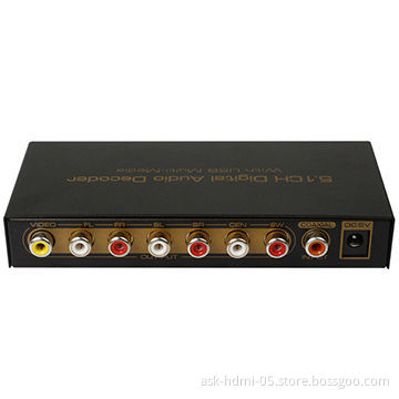 Digital Audio to 5.1 Analog Decoder with USB to AV